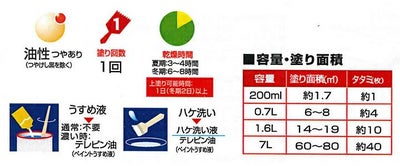 ライフ　油性 鉄部・建物用　1.6L （アトムハウスペイント/油性/鉄部/木部）ライフ　油性 鉄部・建物用　1.6L （アトムハウスペイント/油性/鉄部/木部）