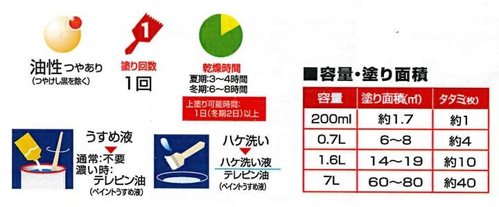 ライフ　油性 鉄部・建物用　0.7L（アトムハウスペイント/油性/鉄部/木部）