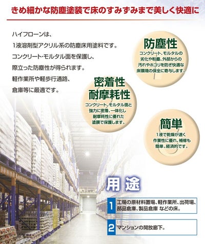 ハイフローンシンナー　16L　（147328/東日本塗料）