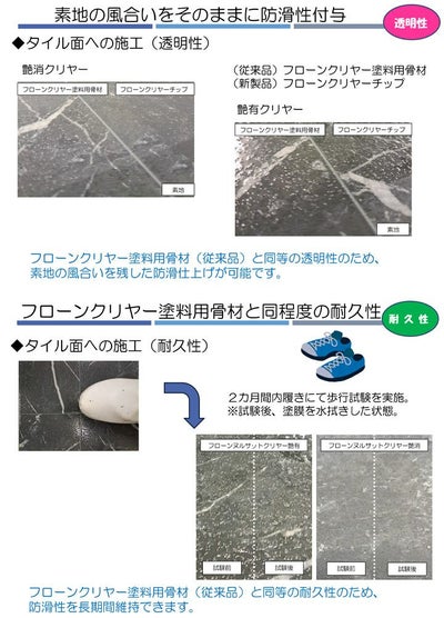 フローンクリヤーチップ　0.7kg　（東日本塗料/防滑材/骨材/ガラスビーズ/床用）