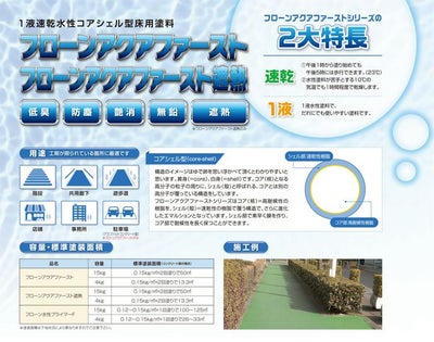 東日本塗料 フローン アクアファースト 常備色6色 4kg