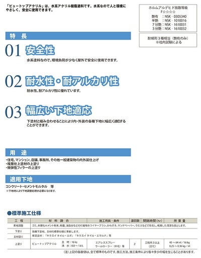 ビュートップアクリル つや有り 白（KS-100）　16kg （菊水化学工業）