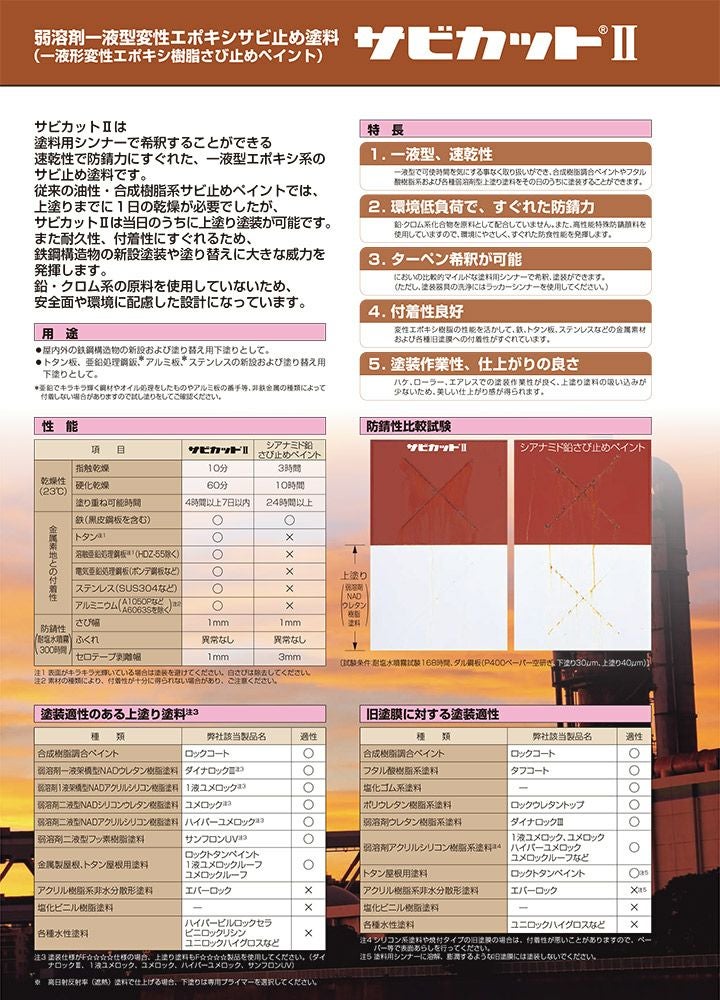 サビカットII　各色　16kg　（ロックペイント/油性/さび止め/鉄部/トタン）